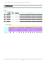 Preview for 74 page of Samsung OSLO R70 Series Service Manual