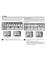 Preview for 38 page of Samsung P10 Manual