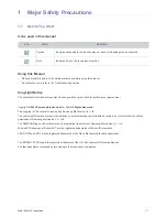 Preview for 3 page of Samsung P2250W User Manual