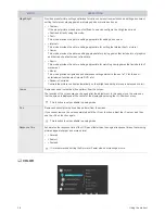 Preview for 24 page of Samsung P2250W User Manual