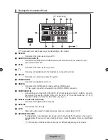 Preview for 5 page of Samsung P2370HD - Full 1080p HDTV LCD Monitor User Manual