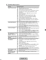 Preview for 34 page of Samsung P2370HD - Full 1080p HDTV LCD Monitor User Manual