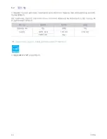 Preview for 40 page of Samsung P2570 - LCD Monitor User Manual