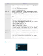 Preview for 31 page of Samsung P410M - LED-based DLP Pocket Projector Manual De Instrucciones