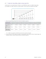 Preview for 14 page of Samsung P410M - LED-based DLP Pocket Projector (Spanish) Manual De Instrucciones