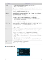 Preview for 30 page of Samsung P410M - LED-based DLP Pocket Projector (Spanish) Manual De Instrucciones