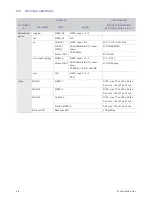 Preview for 41 page of Samsung P410M - LED-based DLP Pocket Projector (Spanish) Manual De Instrucciones