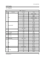 Preview for 9 page of Samsung PCJ522R Service Manual