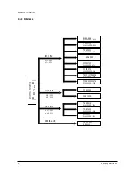 Preview for 14 page of Samsung PCJ522R Service Manual