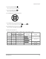 Preview for 34 page of Samsung PCJ522R Service Manual