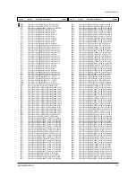 Preview for 68 page of Samsung PCJ522R Service Manual