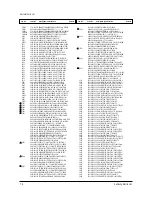 Preview for 73 page of Samsung PCJ522R Service Manual