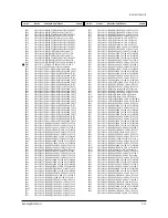 Preview for 78 page of Samsung PCJ522R Service Manual