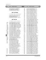 Preview for 85 page of Samsung PCJ522R Service Manual