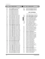 Preview for 93 page of Samsung PCJ522R Service Manual