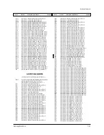 Preview for 96 page of Samsung PCJ522R Service Manual