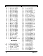 Preview for 97 page of Samsung PCJ522R Service Manual