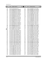 Preview for 99 page of Samsung PCJ522R Service Manual