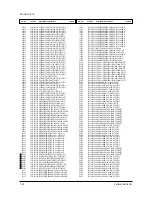 Preview for 101 page of Samsung PCJ522R Service Manual