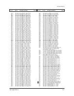 Preview for 102 page of Samsung PCJ522R Service Manual