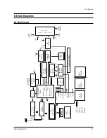 Preview for 109 page of Samsung PCJ522R Service Manual