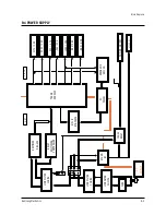 Preview for 111 page of Samsung PCJ522R Service Manual