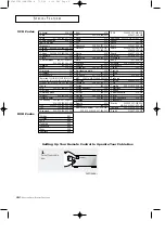 Preview for 38 page of Samsung PCJ532RF Owner'S Instructions Manual