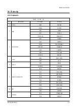 Preview for 9 page of Samsung PCL545RX/XAA Service Manual