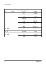 Preview for 10 page of Samsung PCL545RX/XAA Service Manual