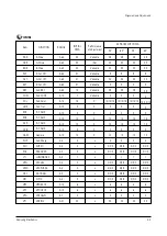 Preview for 17 page of Samsung PCL545RX/XAA Service Manual