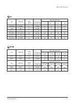 Preview for 21 page of Samsung PCL545RX/XAA Service Manual