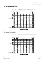 Preview for 31 page of Samsung PCL545RX/XAA Service Manual