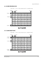 Preview for 33 page of Samsung PCL545RX/XAA Service Manual