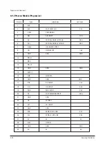 Preview for 48 page of Samsung PCL545RX/XAA Service Manual