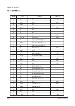 Preview for 56 page of Samsung PCL545RX/XAA Service Manual