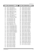 Preview for 75 page of Samsung PCL545RX/XAA Service Manual