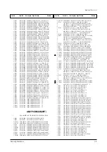 Preview for 81 page of Samsung PCL545RX/XAA Service Manual