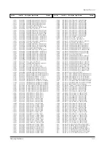 Preview for 83 page of Samsung PCL545RX/XAA Service Manual