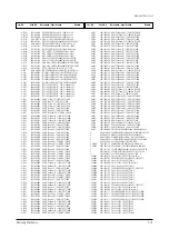 Preview for 87 page of Samsung PCL545RX/XAA Service Manual