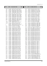 Preview for 105 page of Samsung PCL545RX/XAA Service Manual