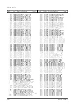 Preview for 108 page of Samsung PCL545RX/XAA Service Manual