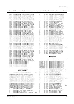 Preview for 113 page of Samsung PCL545RX/XAA Service Manual