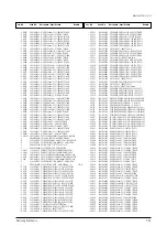 Preview for 115 page of Samsung PCL545RX/XAA Service Manual