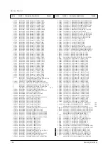 Preview for 118 page of Samsung PCL545RX/XAA Service Manual