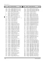 Preview for 120 page of Samsung PCL545RX/XAA Service Manual