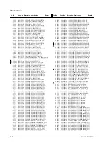 Preview for 122 page of Samsung PCL545RX/XAA Service Manual