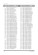 Preview for 126 page of Samsung PCL545RX/XAA Service Manual