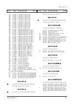 Preview for 135 page of Samsung PCL545RX/XAA Service Manual