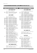 Preview for 136 page of Samsung PCL545RX/XAA Service Manual