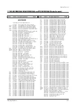 Preview for 139 page of Samsung PCL545RX/XAA Service Manual